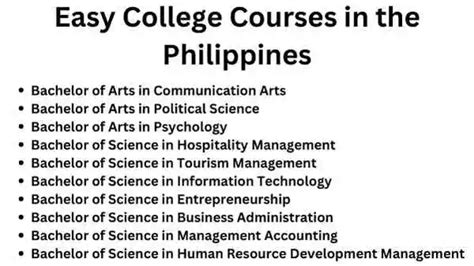 PHILCSTSHS: All courses.